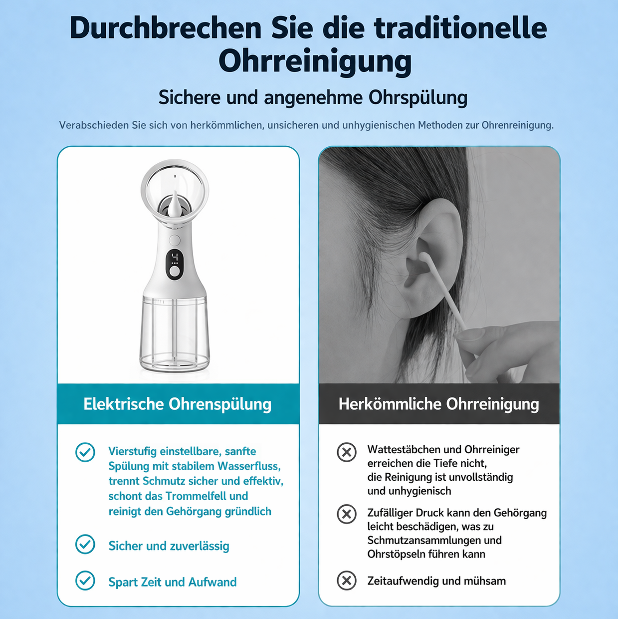 WaxFree - Elektrische Ohrenspülung